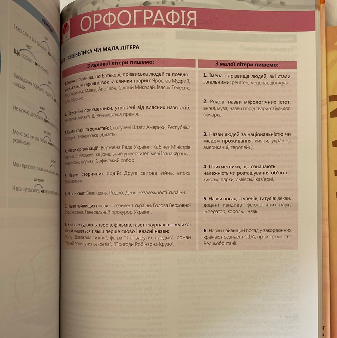 Комплект книг для вивчення української мови як іноземної. «Яблуко». Вищий рівень / Yabluko. Advanced Ukrainian