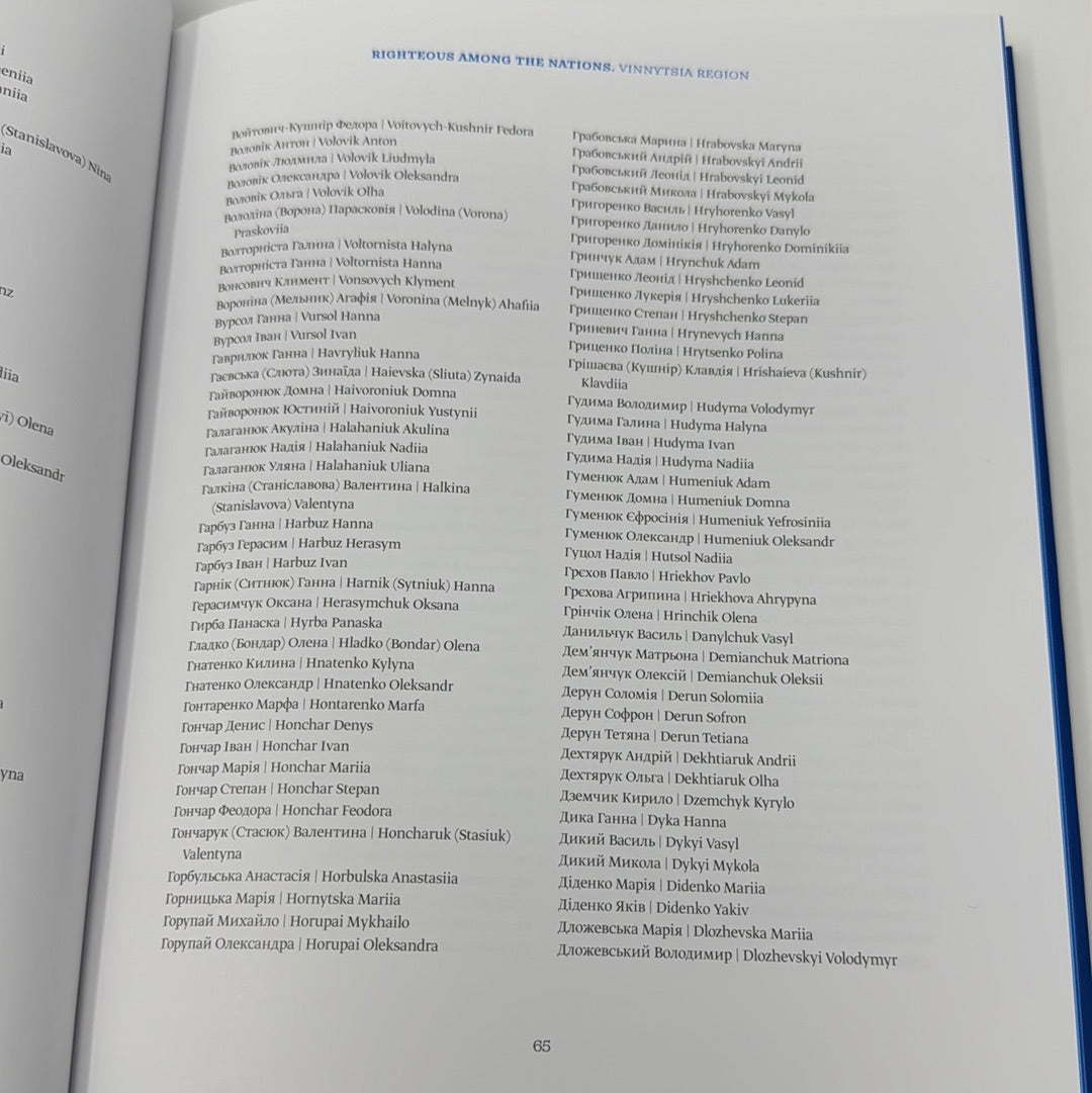 Праведники народів світу. Україна / Righteous Among the Nations. Ukraine / Книги про Голокост в Україні