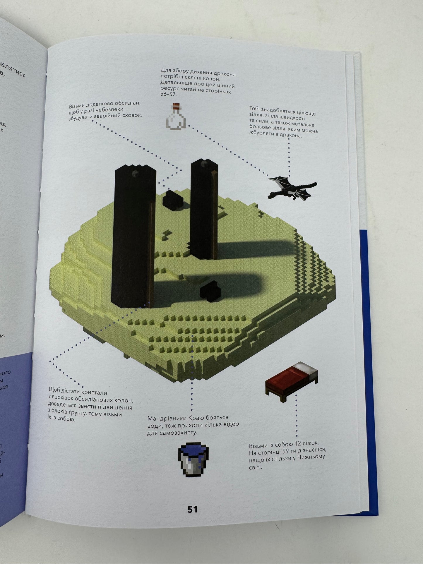 Minecraft Довідник Нижнього світу і Краю / Книги зі світу Minecraft українською