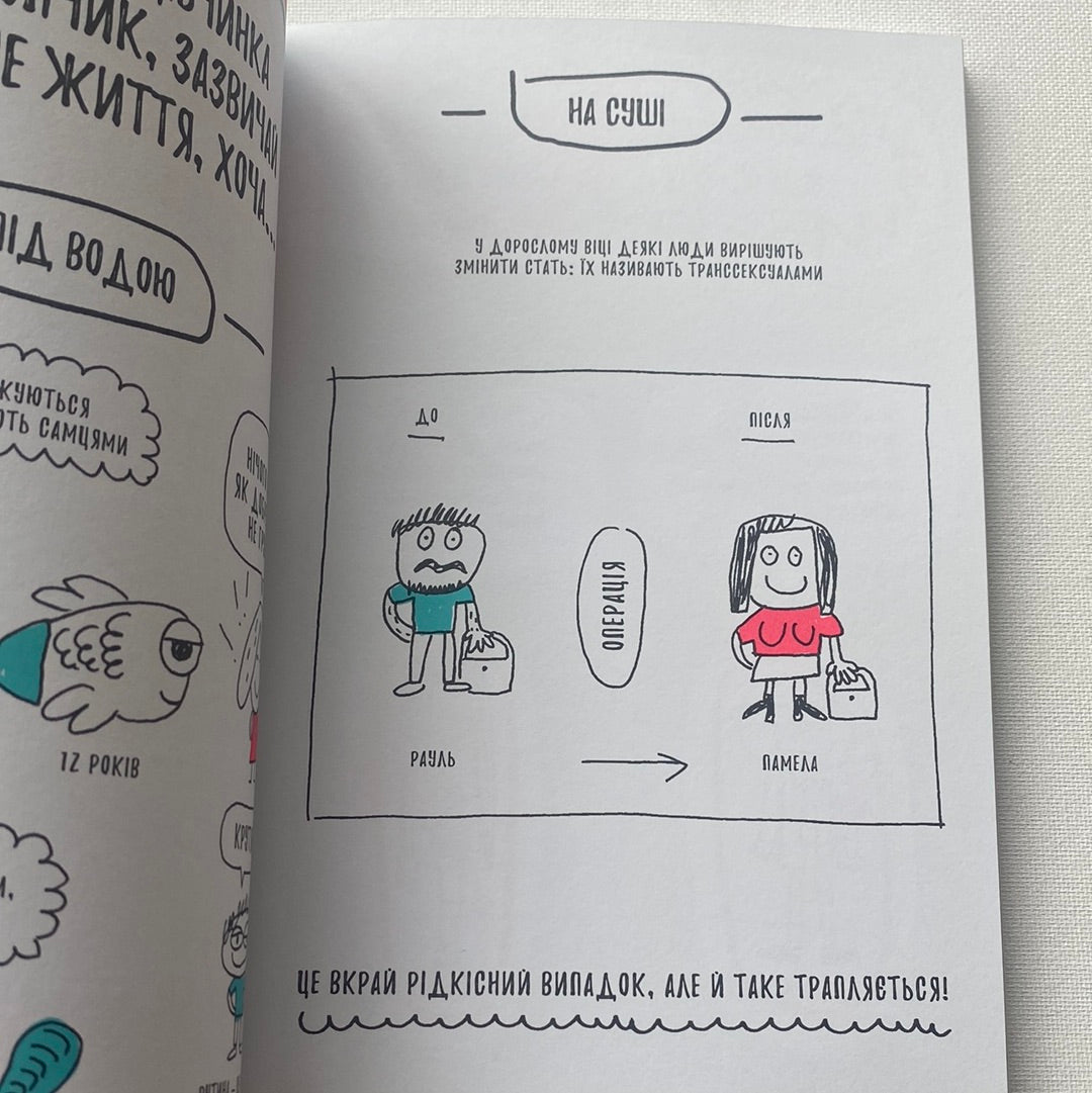 Книжка, яка нарешті пояснить тобі геть усе про дівчаток і хлопчиків. Франсуаза Буше / Пізнавальні комікси для дітей про важливе