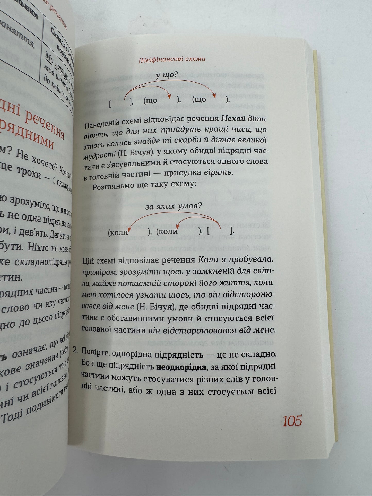 Бути українською. Речення і його знаки. Ольга Дубчак / Книги про українську мову
