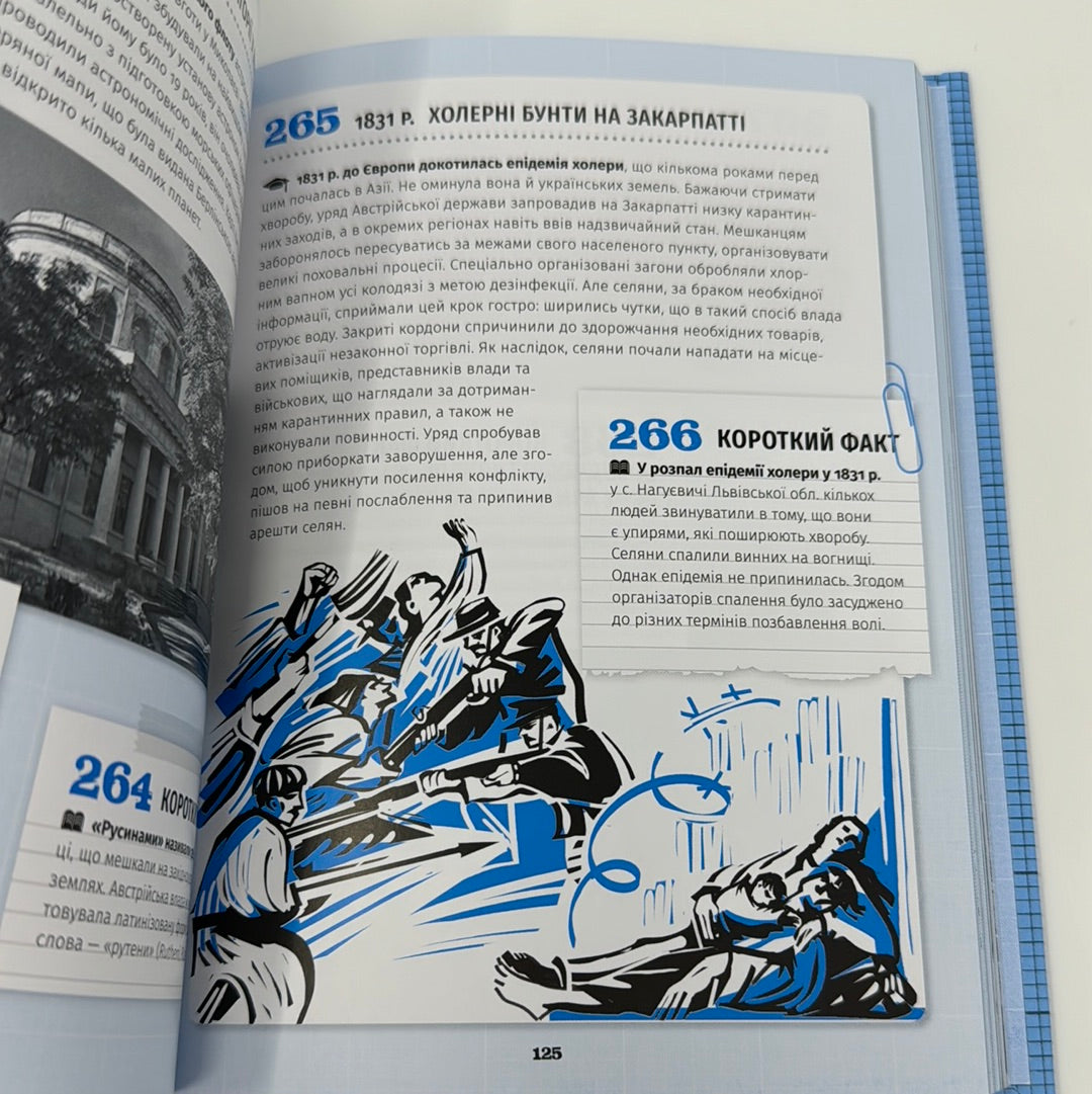 501 факт, який треба знати з… історії України. Анна Шиманська, Андрій Шиманський / Книги з історії України