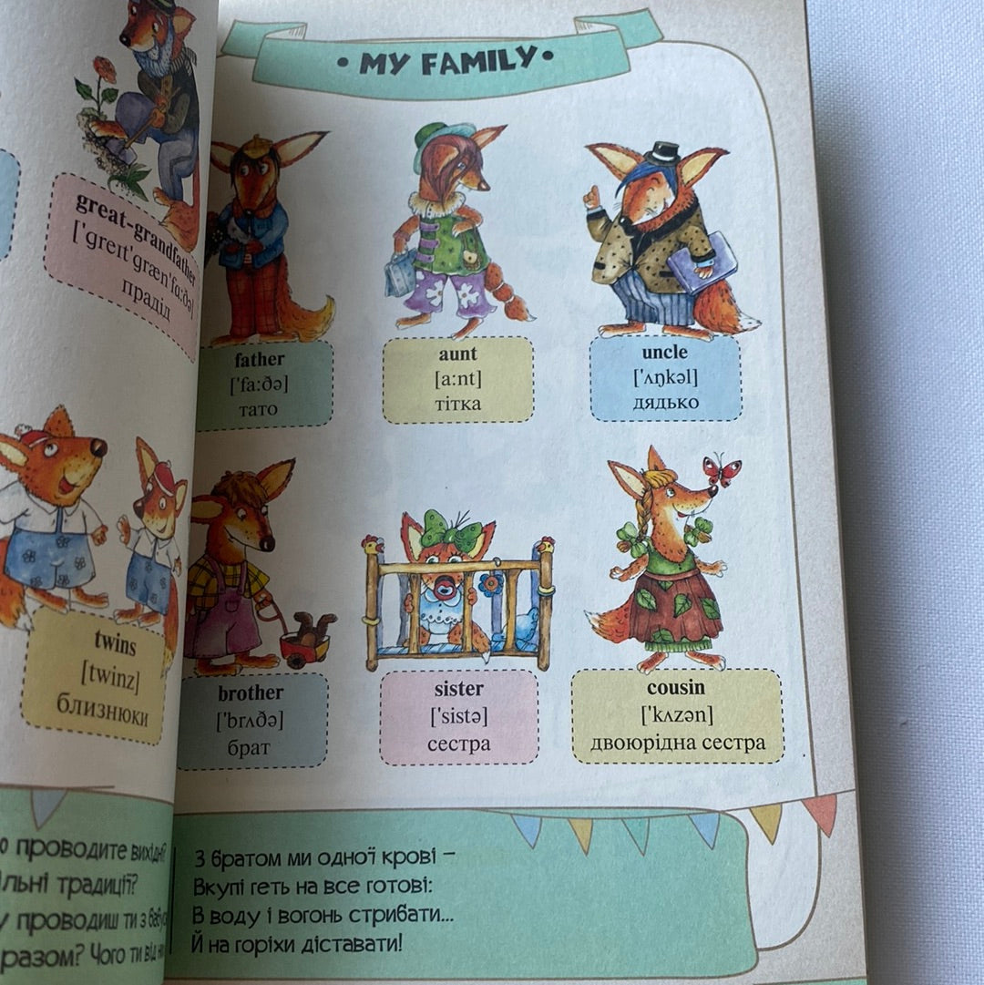 Моя перша 1000 англійських слів. Улюблені книжки у зручному форматі / Книги з вивчення англійської для дітей