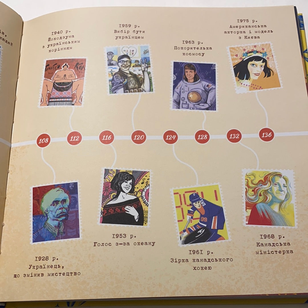 Українці у світі. 33 правдиві історії. Назар Розлуцький / Книги про українців для дітей