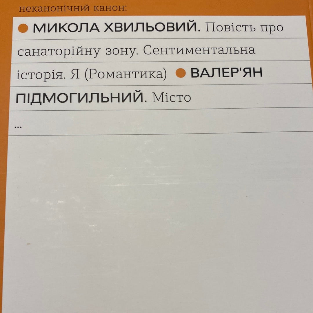 Місто. Валер‘ян Підмогильний / Українська література в США
