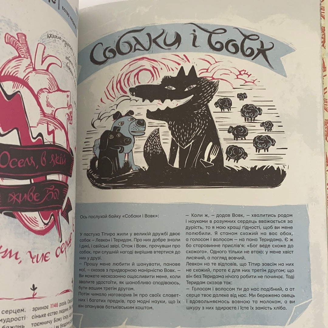 Сковорода від А до Я