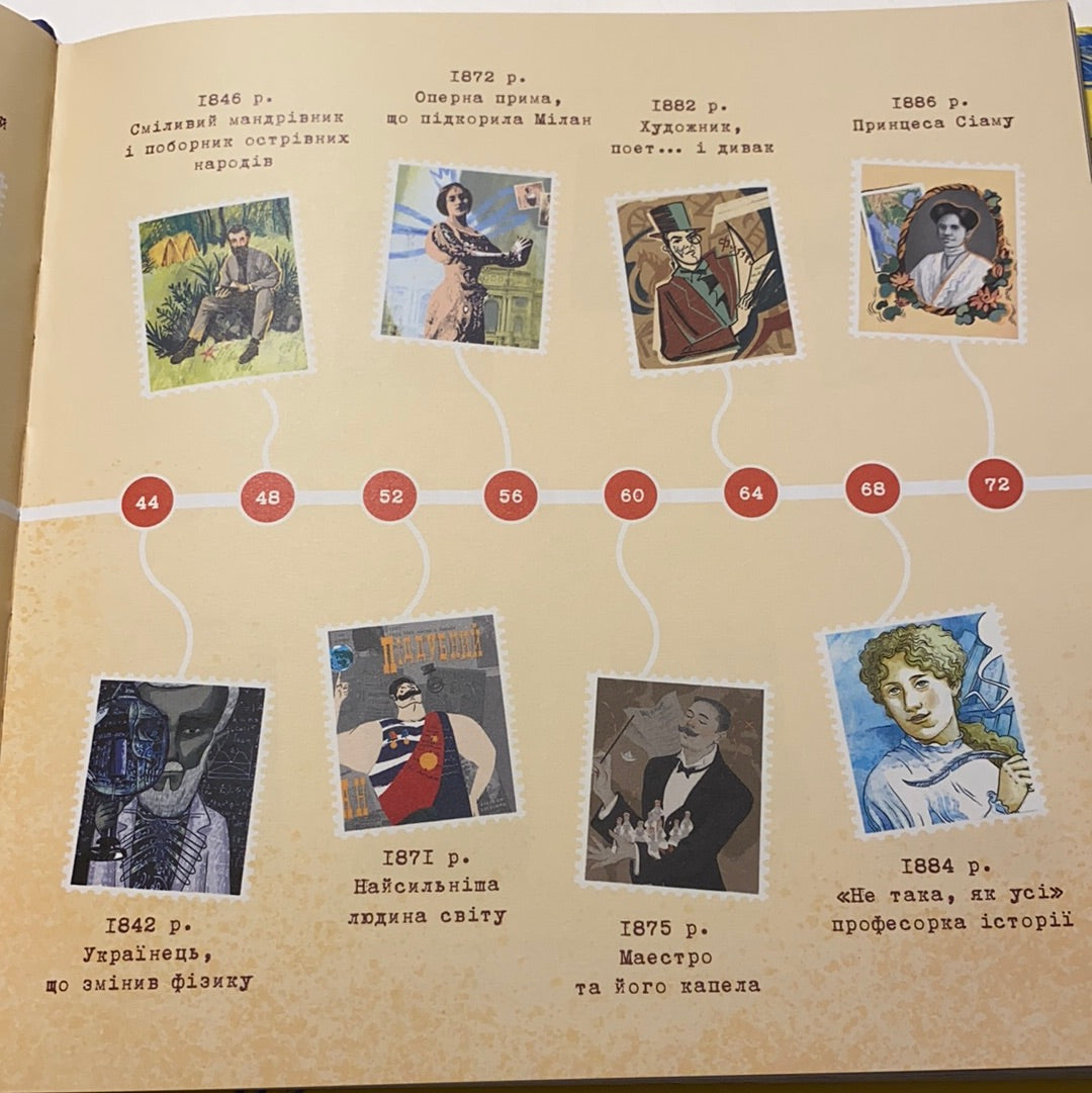 Українці у світі. 33 правдиві історії. Назар Розлуцький / Книги про українців для дітей