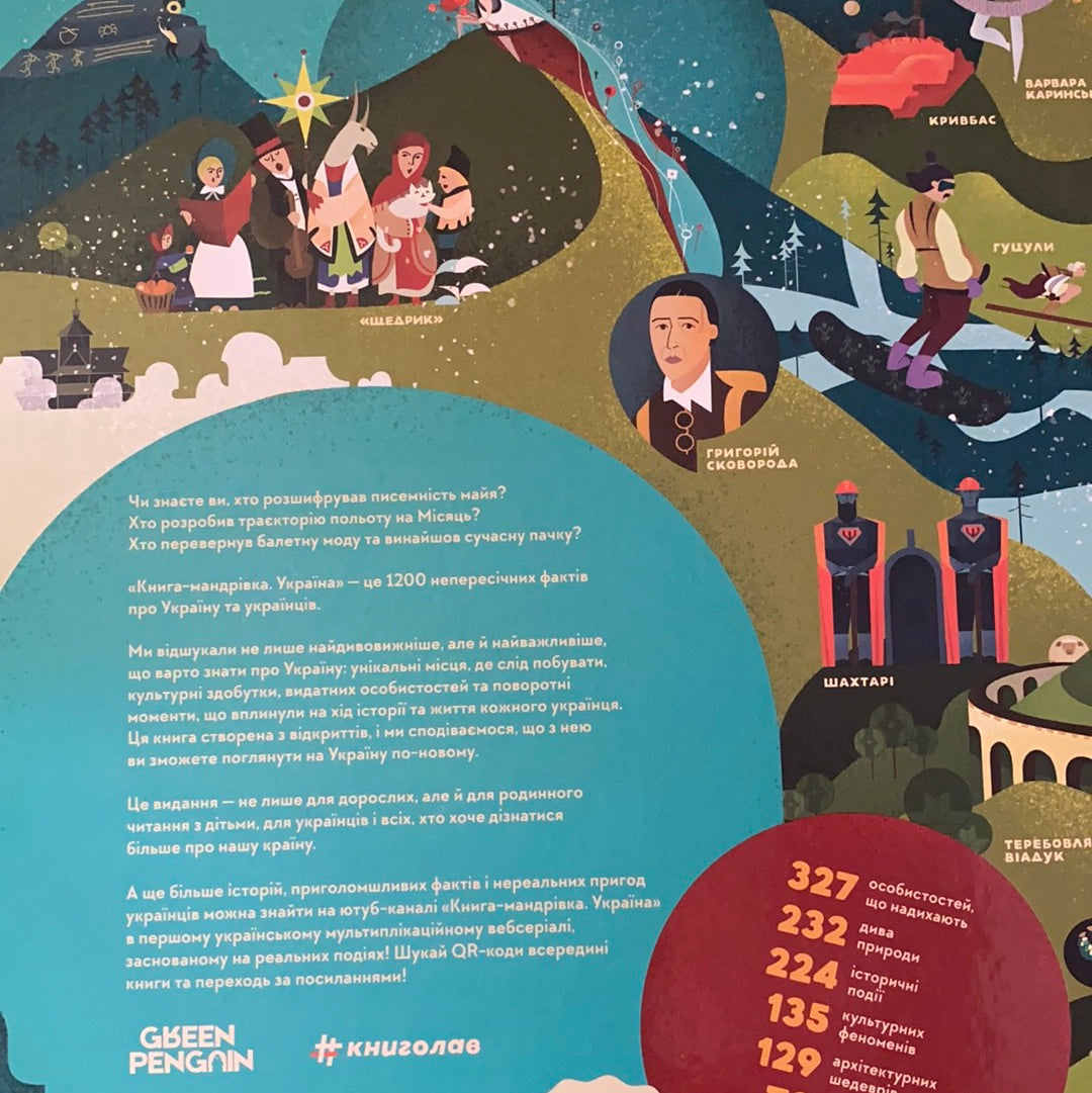 Книга-мандрівка. Україна / Best Ukrainian books in USA