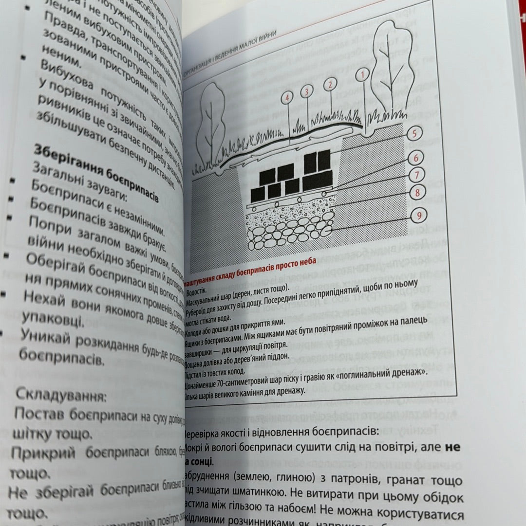 Тотальний опір. Інструкція з ведення малої війни для кожного (в 2-ох частинах). Майор Ганс фон Дах / Книги про військове мистецтво