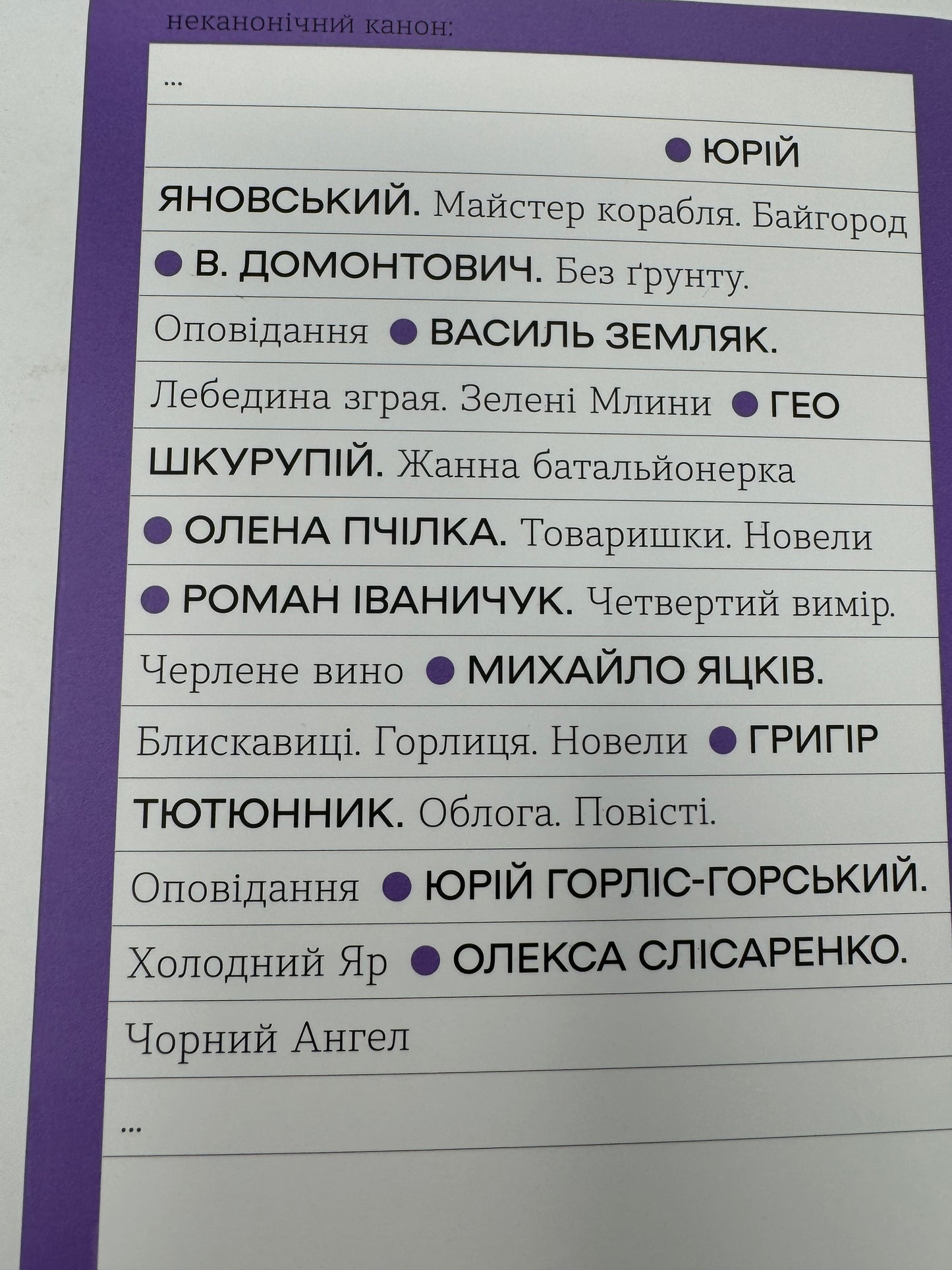 Чорний Ангел. Олекса Слісаренко / Українську класику купити в США