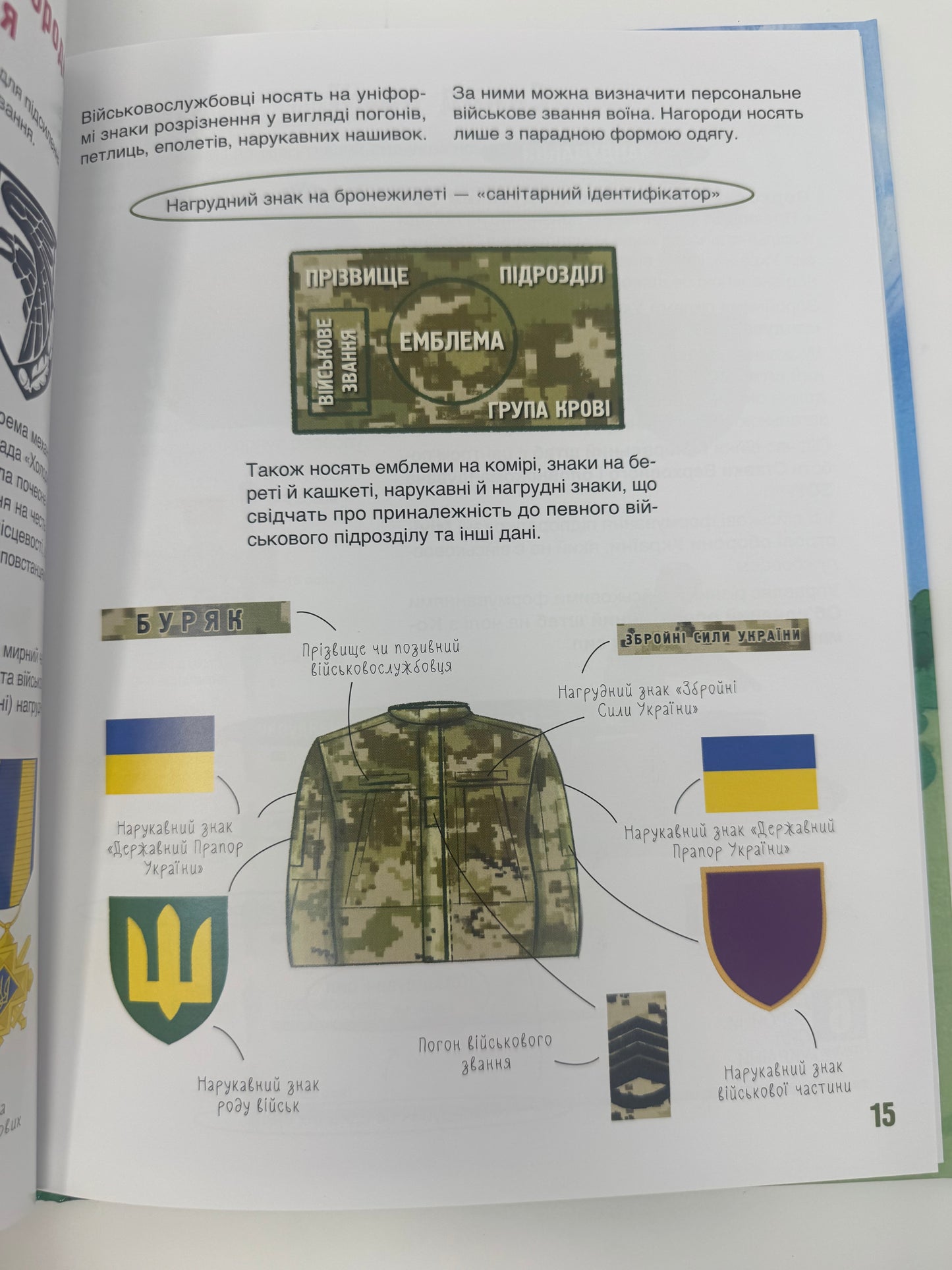 Як це влаштовано. Військо України. Євген Букет / Пізнавальні книги для дітей
