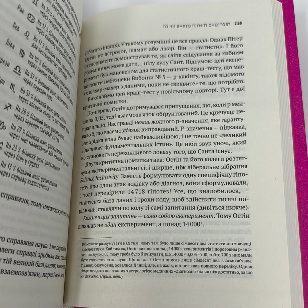 Інгредієнти. Справжній склад того, що ми їмо й наносимо на шкіру. Джордж Зайдан / Книги про здоровʼя та красу