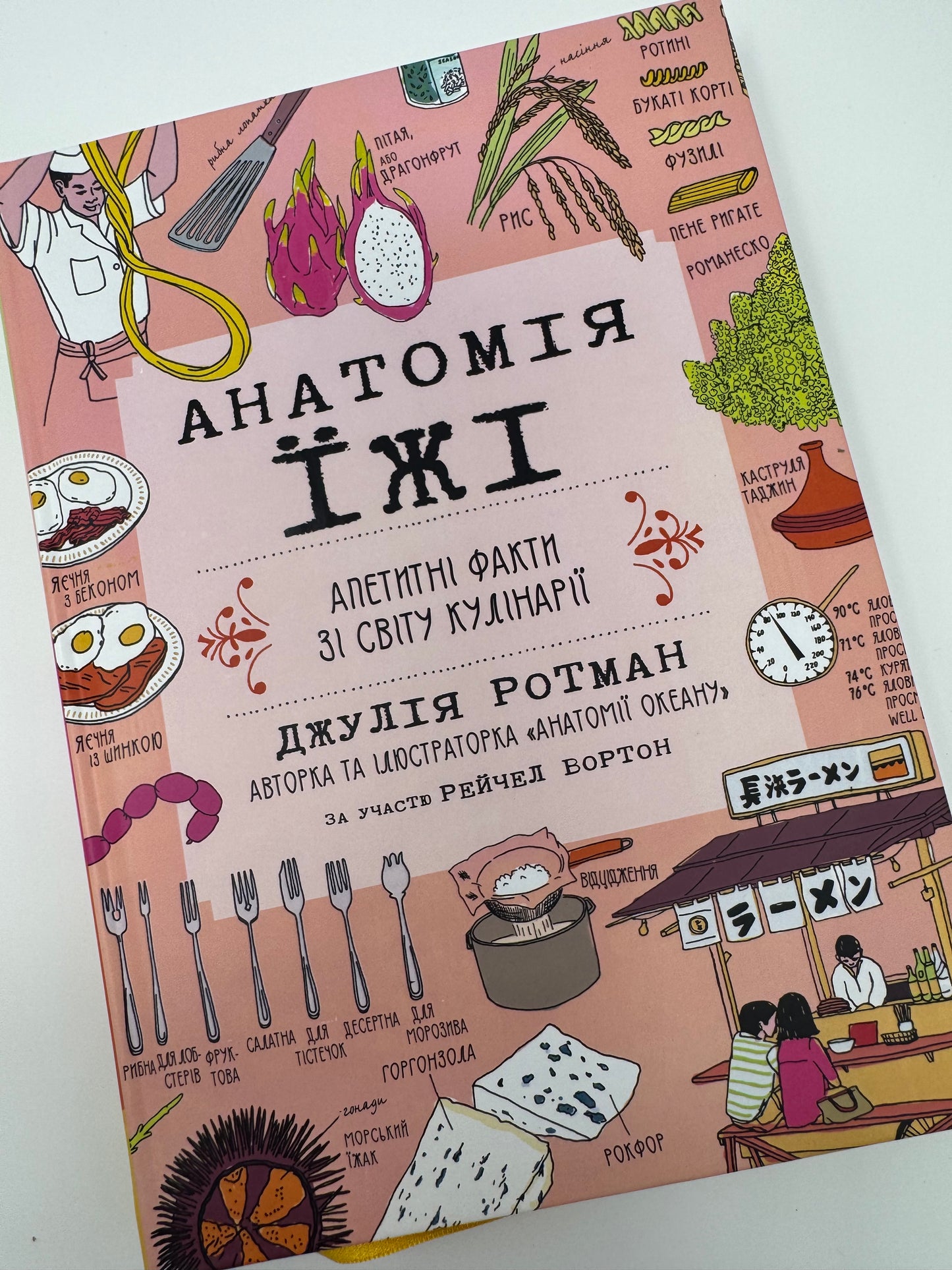Анатомія їжі. Апетитні факти зі світу кулінарії. Джулія Ротман / Книги з кулінарії