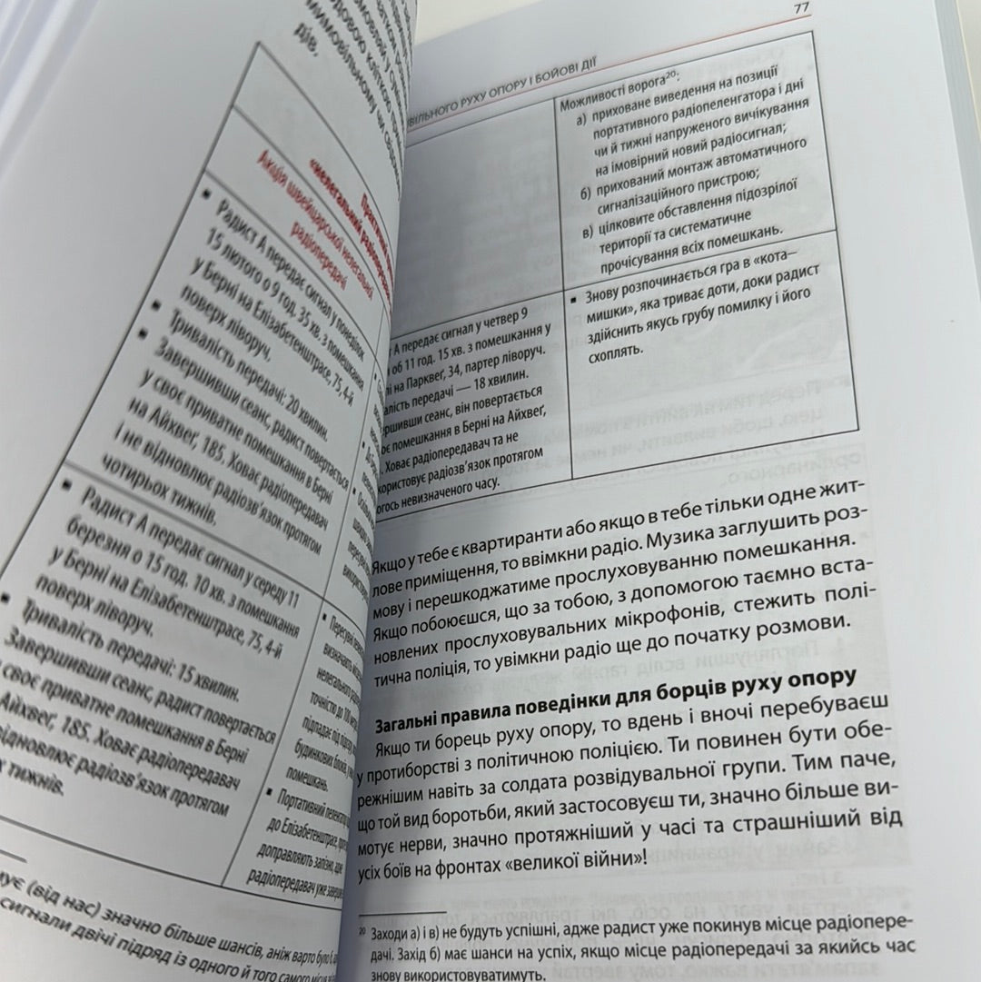 Тотальний опір. Інструкція з ведення малої війни для кожного (в 2-ох частинах). Майор Ганс фон Дах / Книги про військове мистецтво