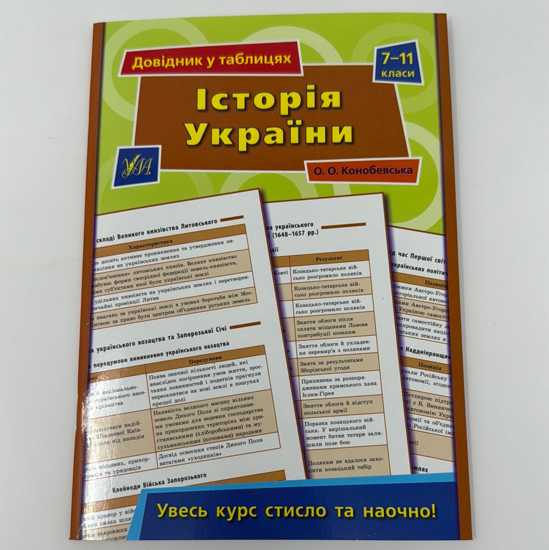 Довідник у таблицях. Історія України. 7–11 класи / Навчальна література