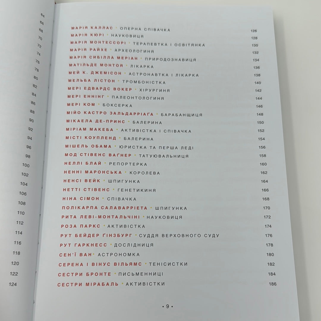 Казки на ніч для дівчат-бунтарок. Елена Фавіллі, Франческа Кавалло / Книги про відомих жінок для дітей