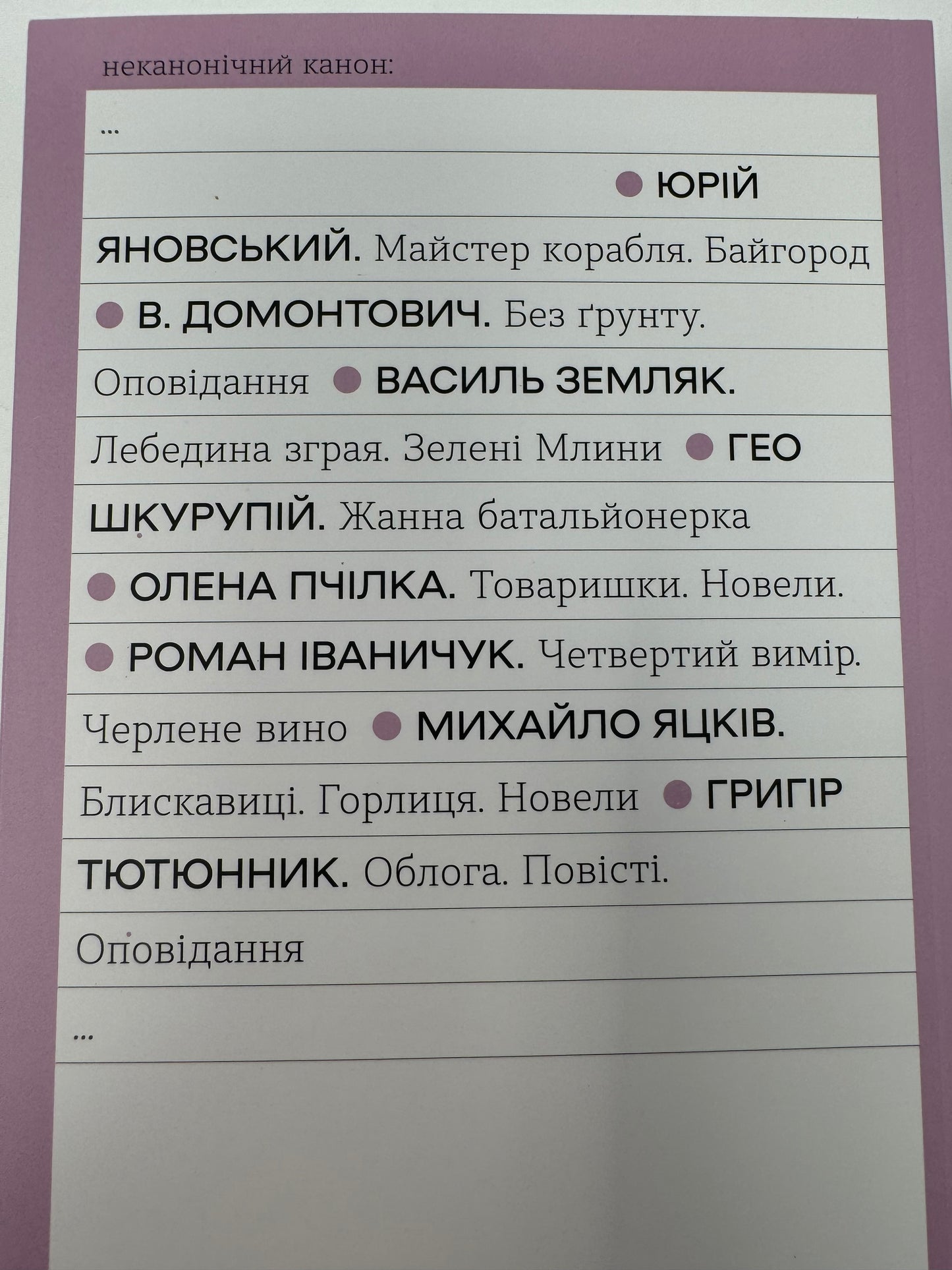 Облога. Повісті. Оповідання. Григір Тютюнник / Книги української класики в США