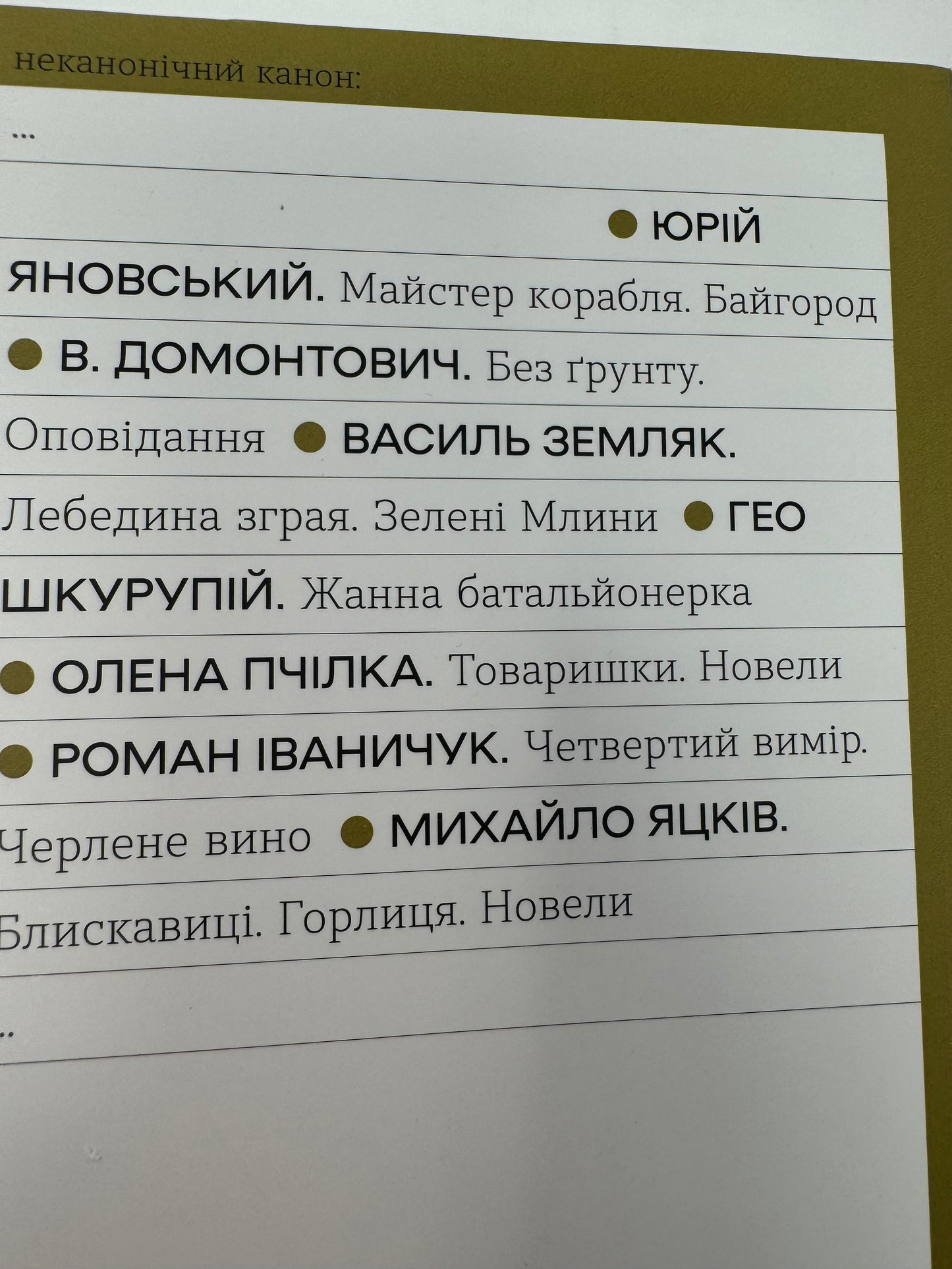 Блискавиці. Горлиця. Новели. Михайло Яцків / Книги українською купити в США