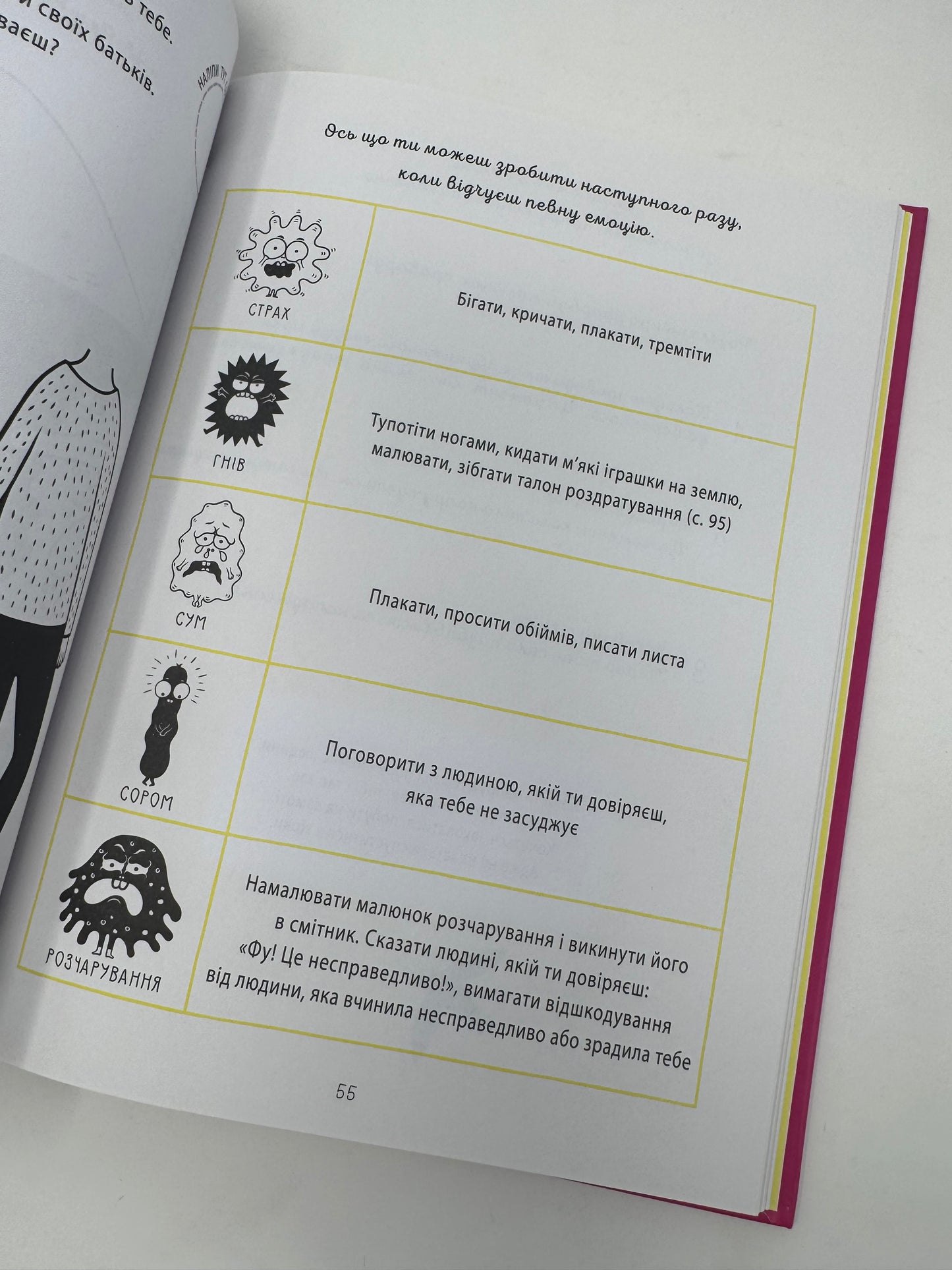 Я вмію керувати емоціями! 6–10 років. Книжка з наліпками. Ізабель Фільоза / Книги про емоції для дітей
