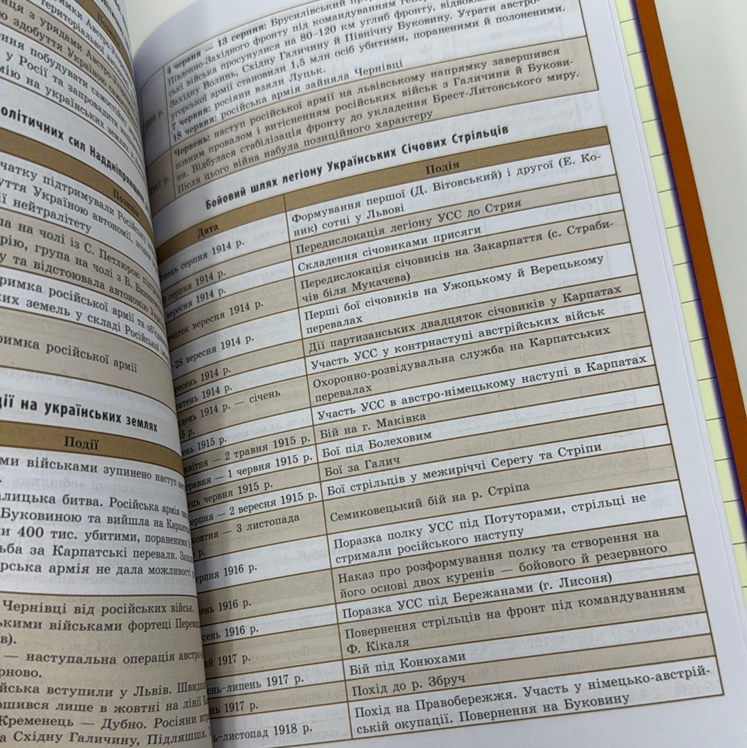 Довідник у таблицях. Історія України. 7–11 класи / Навчальна література