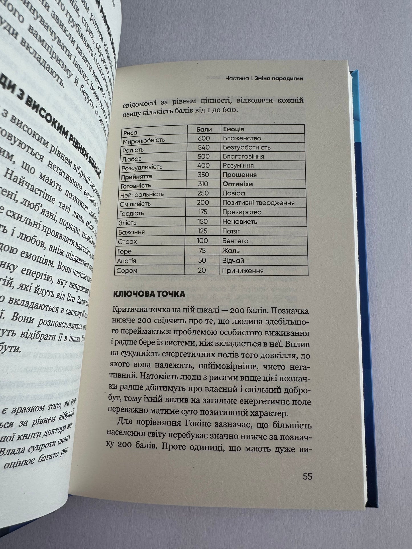 Радикальний Прояв. Версія 2. Витончене мистецтво створювати життя, яке ви хочете мати. Колін Тіппінг / Книги з саморозвитку