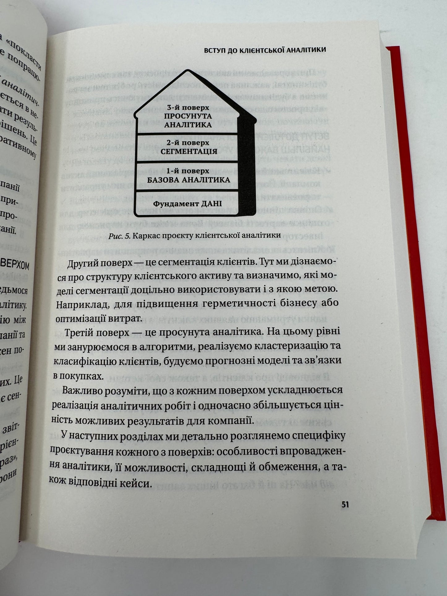 Клієнтська аналітика. Як зрозуміти покупців, підвищити їхню лояльність і збільшити доходи компанії. Ірина Чубукова / Книги про бізнес