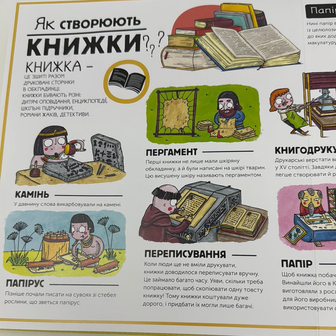 Як це створено? За лаштунками звичних речей. Олдріх Ружичка / Пізнавальні дитячі енциклопедії українською