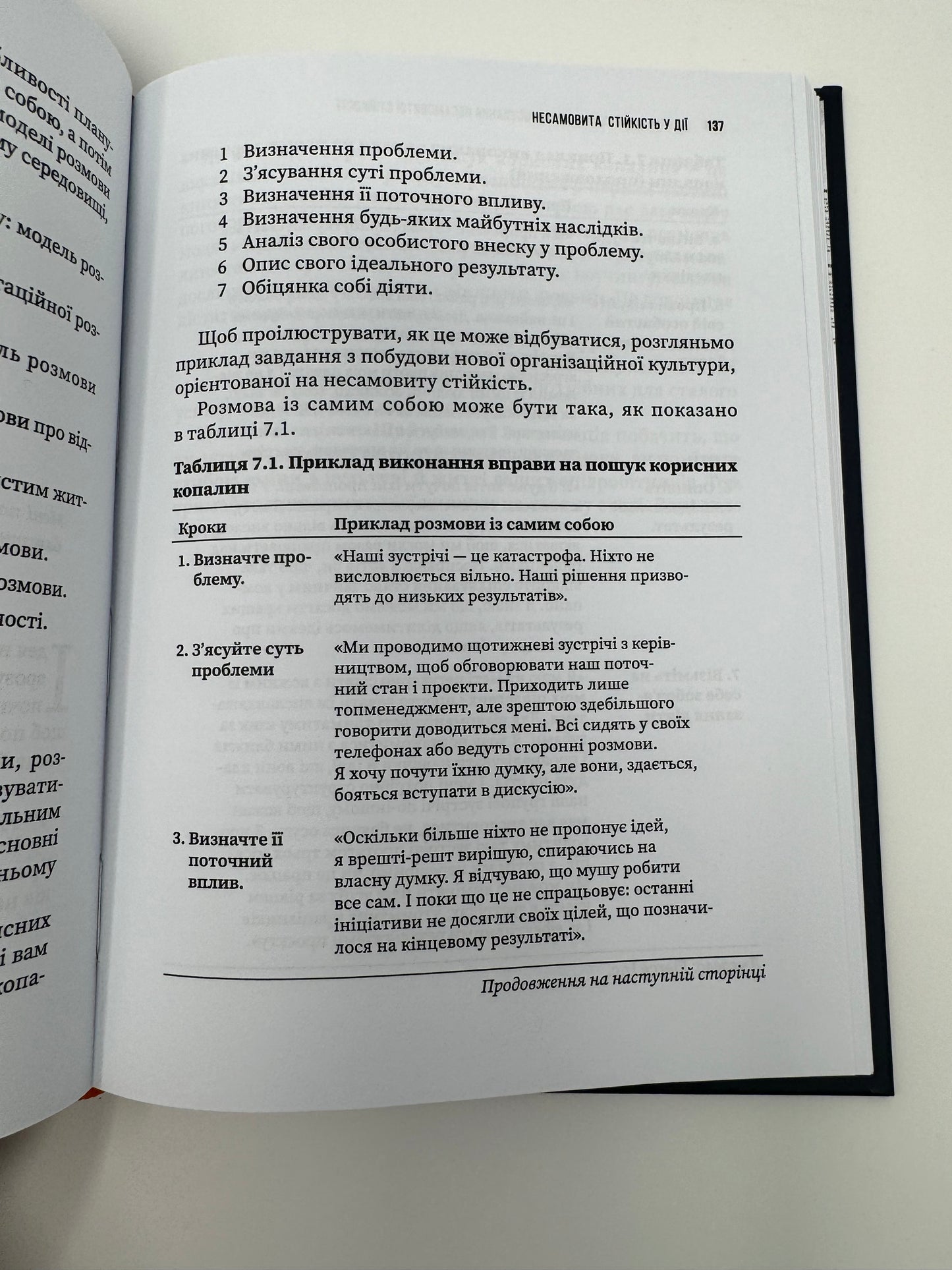Несамовита стійкість. Боротьба зі стресом на робочому місці завдяки розмові за розмовою. Едвард Белтран / Книги для саморозвитку