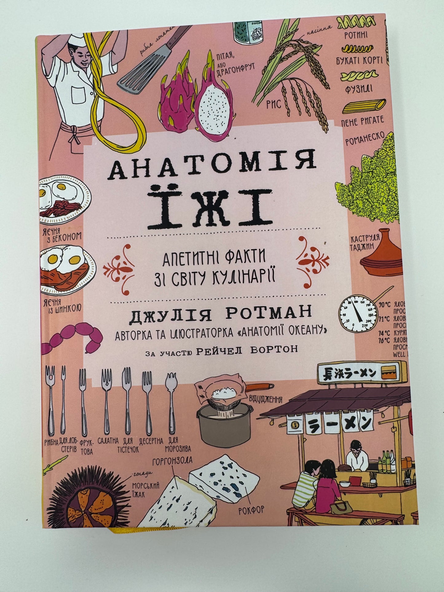 Анатомія їжі. Апетитні факти зі світу кулінарії. Джулія Ротман / Книги з кулінарії