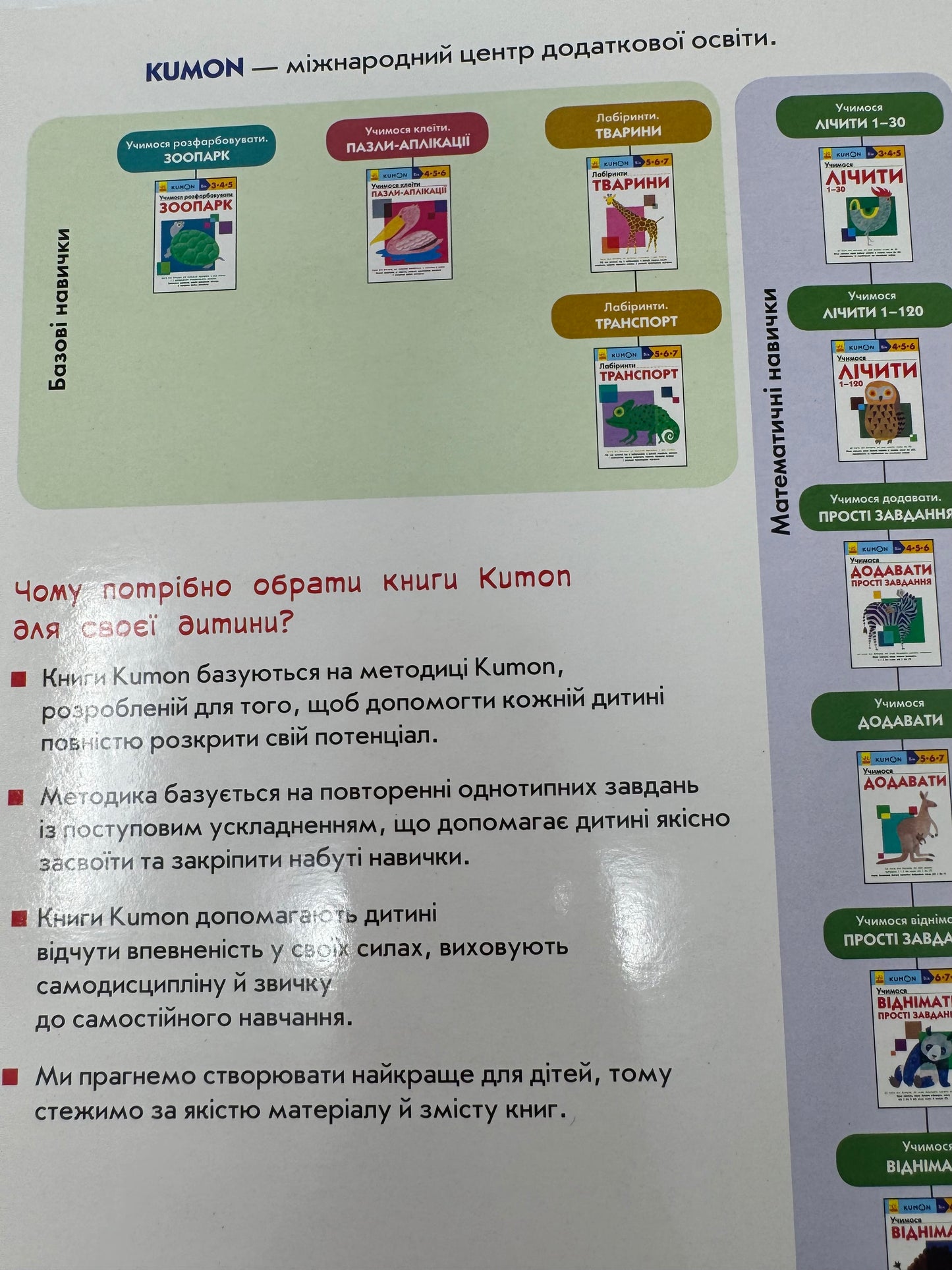 KUMON. Учимося додавати. Прості завдання (вік 4-5-6 років) / Книги KUMON українською