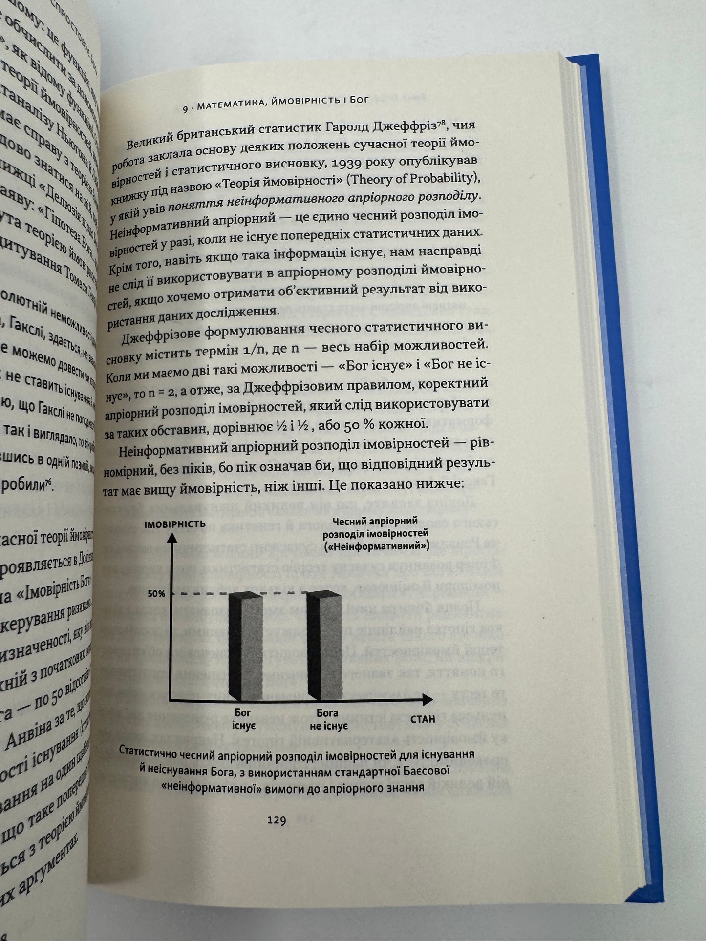 Чому наука не спростовує Бога? Амір Аксель / Книги про релігію