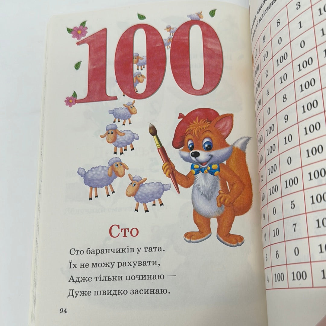 Пухнаста абетка й лічба / Українські книги для дітей в США