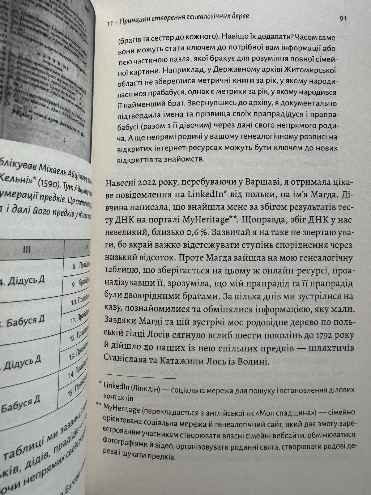 А тепер і спитати немає в кого... Як дослідити історію свого роду? Анна Ніколаєва / Книги українські купити в США