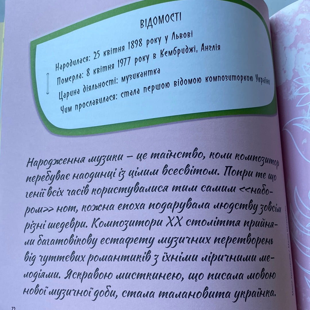 Жінки, які прославили Україну. 33 надихаючі історії / Книги про відомих українців в США