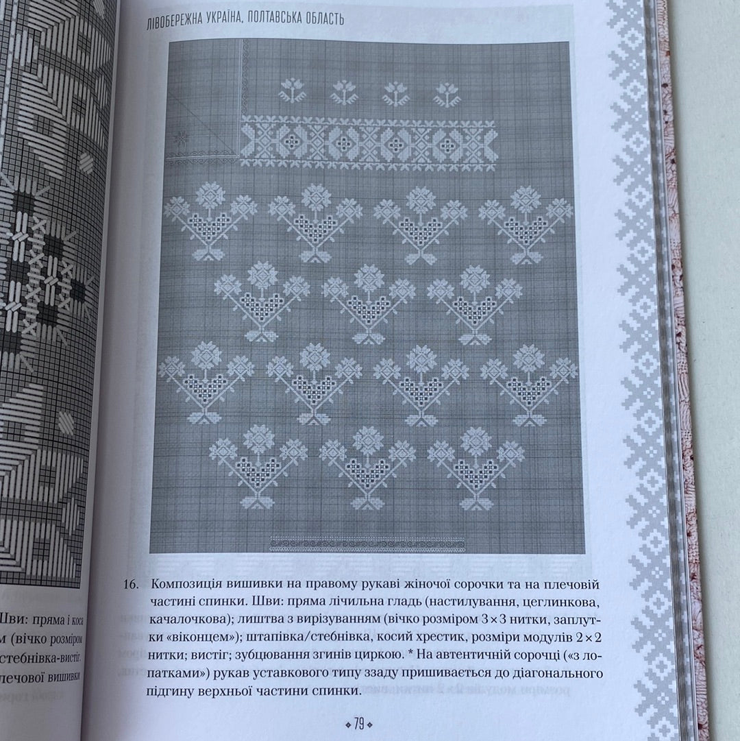 Вишивальні традиції України: білі та писані сорочки. Лідія Бебешко / Книги з української вишивки в США