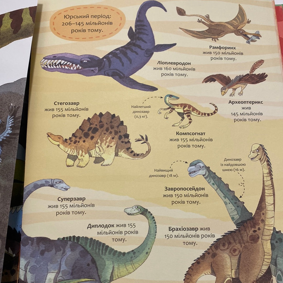 Велика книга динозаврів з 4 велетенськими розгортками / Книги-енциклопедії для дітей