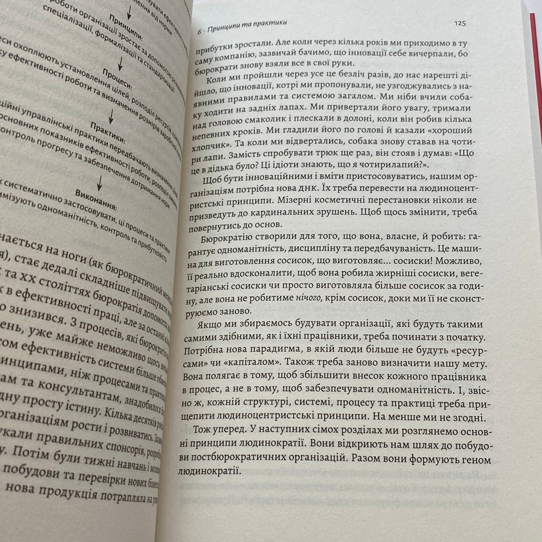 Людинократія. Ґері Гемел / Світові бестселери з бізнесу українською