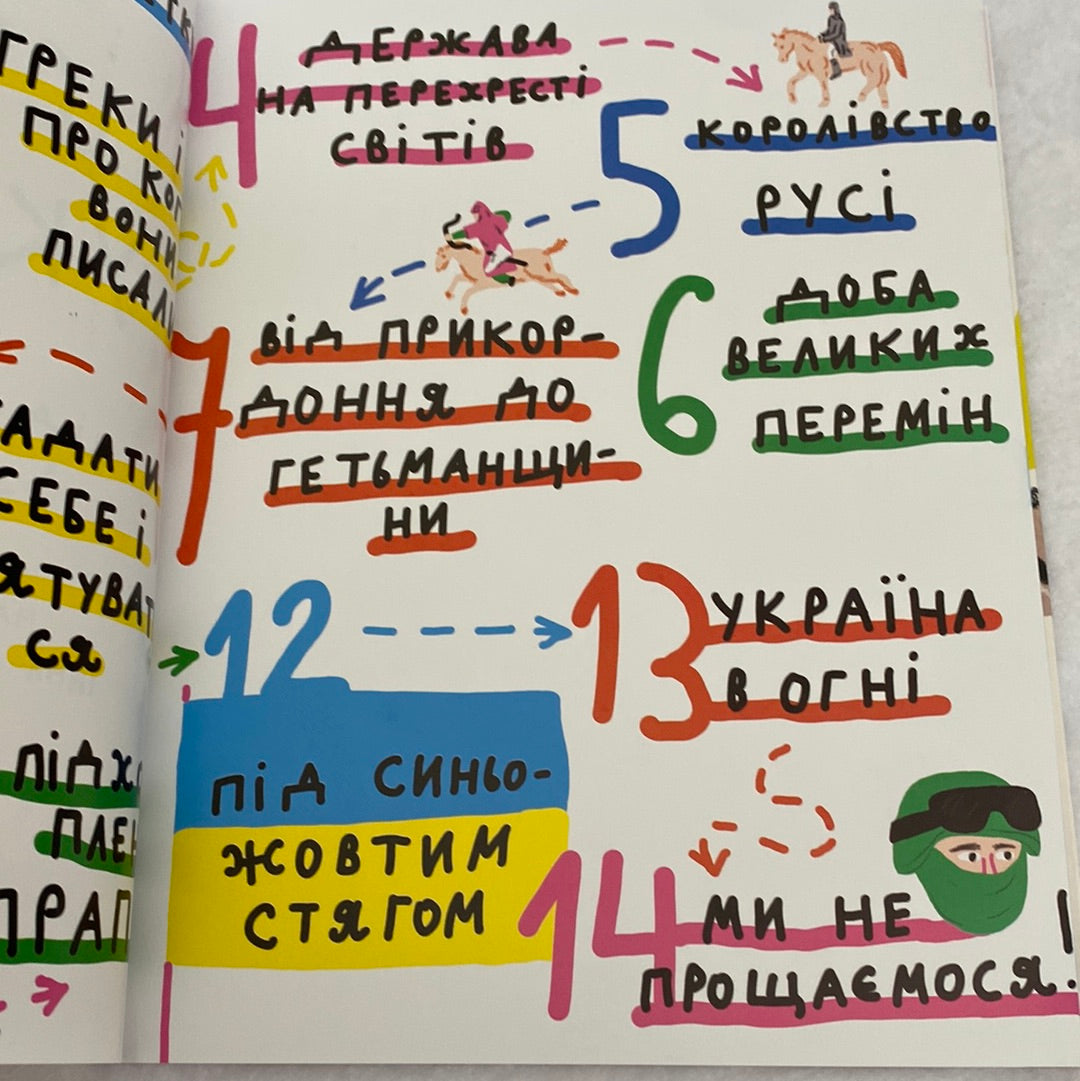 Крута історія України від динозаврів до сьогодні. Інна Ковалишена / Історія України для дітей в США