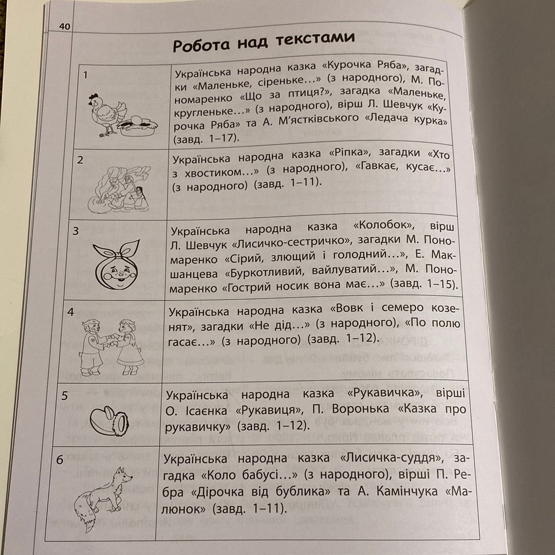 Мишка-шкряботушка. Читаємо, розуміємо, творимо. 1 клас, 1 рівень / Книги для вивчення української мови