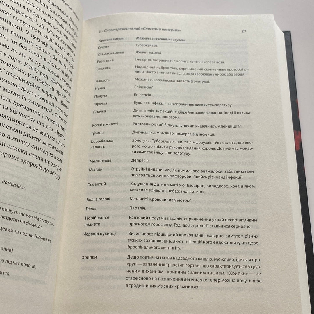 Неминуче. Чому люди помирали раніше і чому помирають тепер. Ендрю Дойґ / Пізнавальні книги українською в США