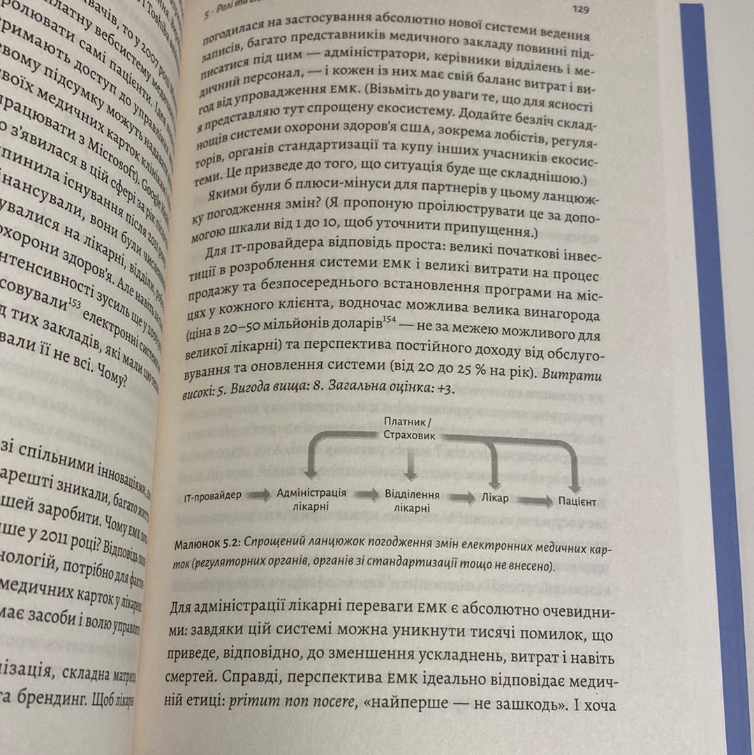 Широким поглядом. Нова стратегія інновацій. Рон Аднер / Книги з бізнесу українською в США